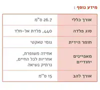 EXTREMGEAR טאקטית Eg575 Extremegear מקצועי כולל נדן