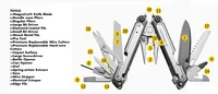 אולר רב תכליתי Leatherman ARC לדרמן