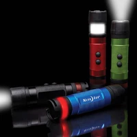 פנס יד כחול Nite Ize Radiant led Mini Flashlight 08174