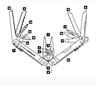 אולר רב תכליתי Leatherman SuperTool 300 BLACK 831151