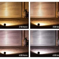 פנס זרקור נייד, נטען, קומפקטי ועוצמתי SAL2R LEDLENSER 702742