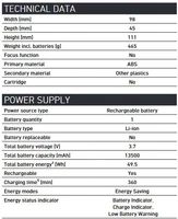 פנס זרקור נייד, נטען, קומפקטי ועוצמתי SAL2R LEDLENSER 702742