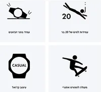 שעון יד משולב G-SHOCK GA110MMC1A