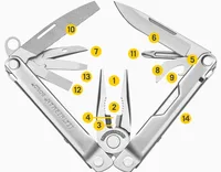 אולר רב תכליתי Leatherman Bond לדרמן