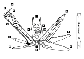 product_diagrams_tools_mut_eod