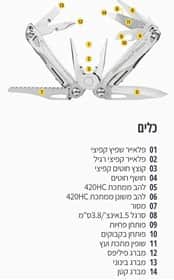מפרט